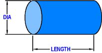 Rod Cylindrical Lens